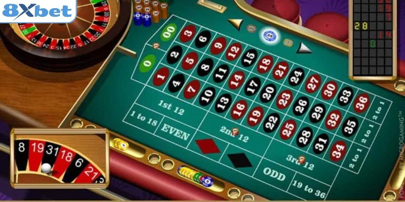 Cách thức quay số và kết quả cá cược